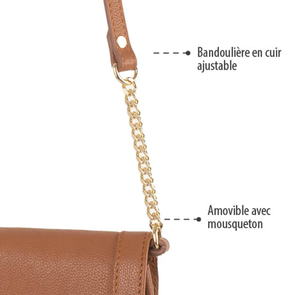 pochette_de_soire__nora_2.webp Pochette de soirée - Nora*CXLbyChristianLacroix Outlet